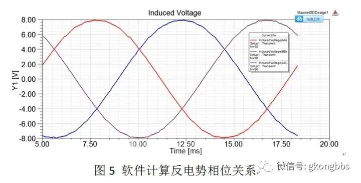 起重電機(jī),YZR電機(jī),YZB電機(jī),電機(jī),起重設(shè)備,起重變頻電機(jī),YZR起重電機(jī),YZB起重電機(jī)