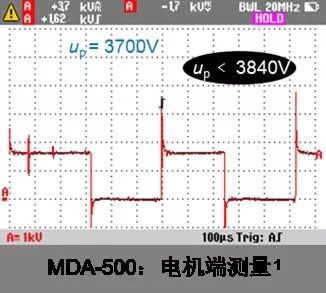 起重電機(jī),YZR起重電機(jī),YZB起重電機(jī)